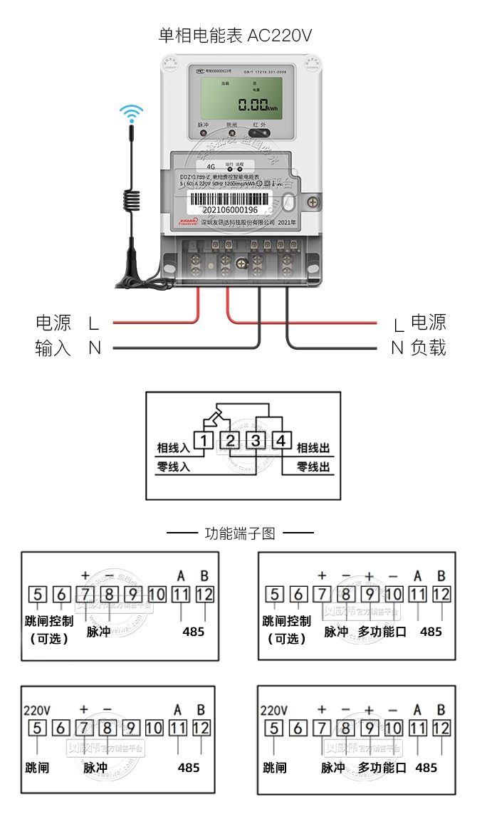 DDS型电表接线图图片